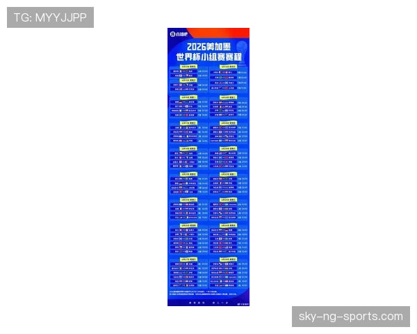 2026世界杯48队分成12个小组的赛制规则怎么算