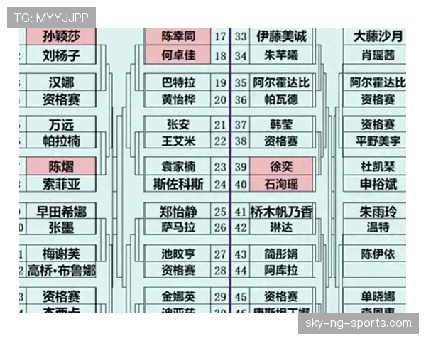 哥伦比亚2026世界杯小组赛突围前景 死亡之组还是上上签 哥伦比亚2026世界杯小组赛突围前景 死亡之组还是上上签