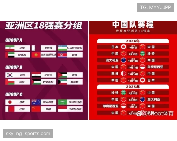 2026世界杯规则下排名怎么判 2026世界杯规则下排名怎么判