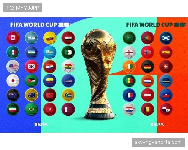 2026世界杯L组出线预测谁能晋级32强 2026世界杯L组出线预测谁能晋级32强