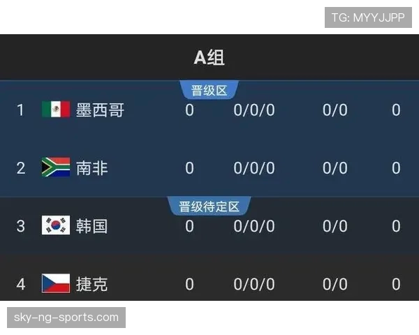 法国队2026世界杯赛程前瞻:小组赛对手与出线形势分析 法国队2026世界杯赛程前瞻:小组赛对手与出线形势分析
